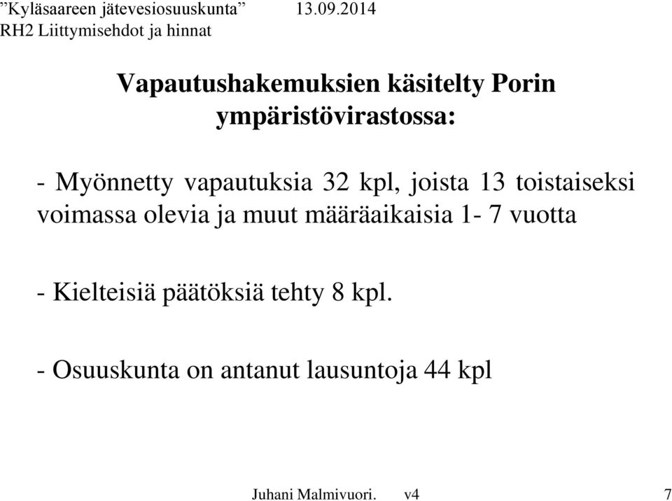 olevia ja muut määräaikaisia 1-7 vuotta - Kielteisiä päätöksiä