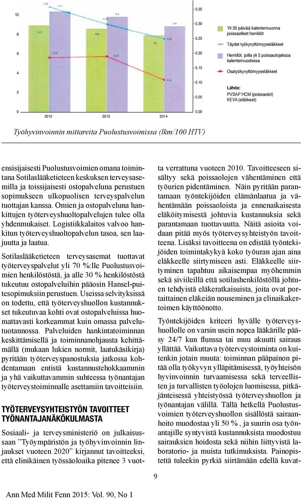 toimintana Sotilaslääketieteen keskuksen terveysasemilla ja toissijaisesti ostopalveluna perustuen sopimukseen ulkopuolisen terveyspalvelun tuottajan kanssa.