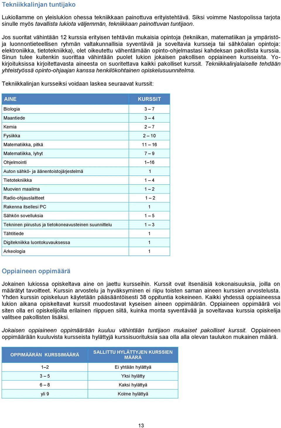 Jos suoritat vähintään 12 kurssia erityisen tehtävän mukaisia opintoja (tekniikan, matematiikan ja ympäristöja luonnontieteellisen ryhmän valtakunnallisia syventäviä ja soveltavia kursseja tai