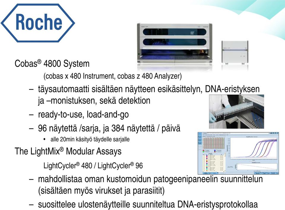 20min käsityö täydelle sarjalle The LightMix Modular Assays LightCycler 480 / LightCycler 96 mahdollistaa oman kustomoidun