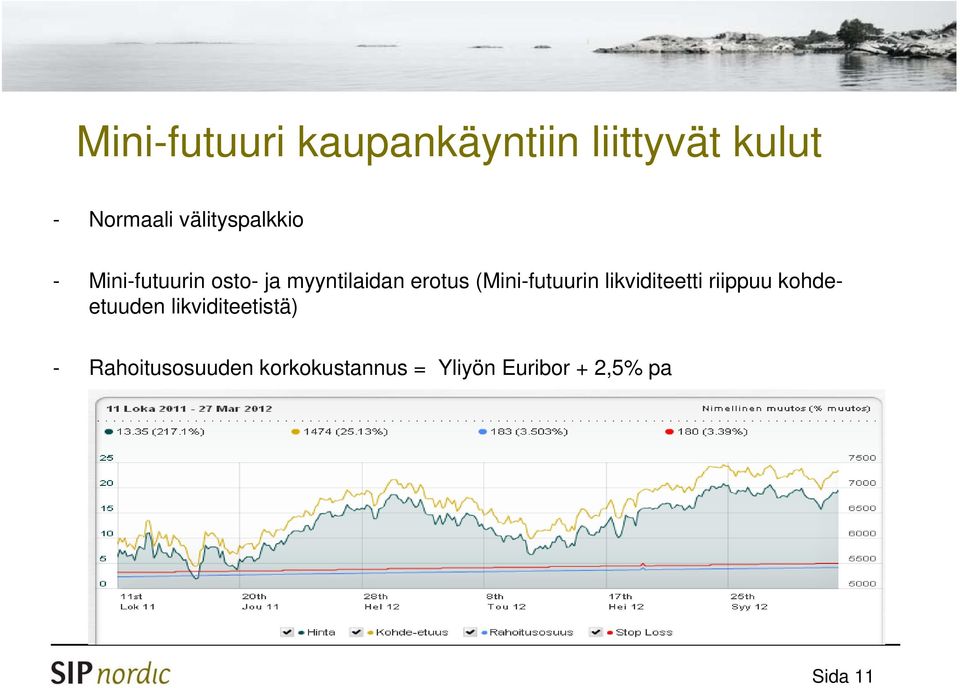 (Mini-futuurin likviditeetti riippuu kohdeetuuden