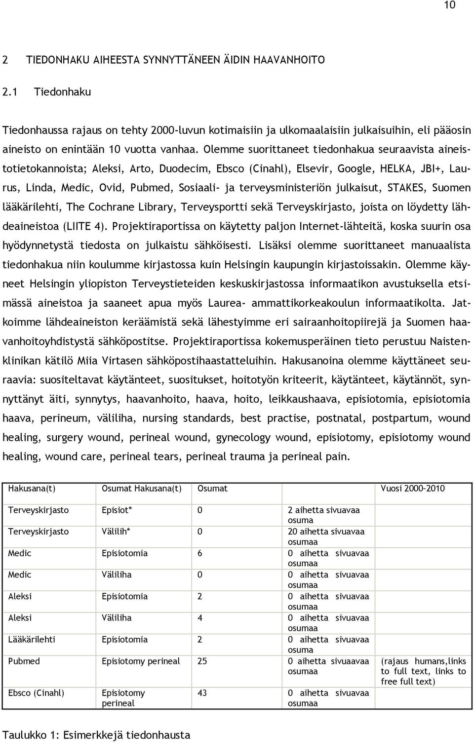 terveysministeriön julkaisut, STAKES, Suomen lääkärilehti, The Cochrane Library, Terveysportti sekä Terveyskirjasto, joista on löydetty lähdeaineistoa (LIITE 4).