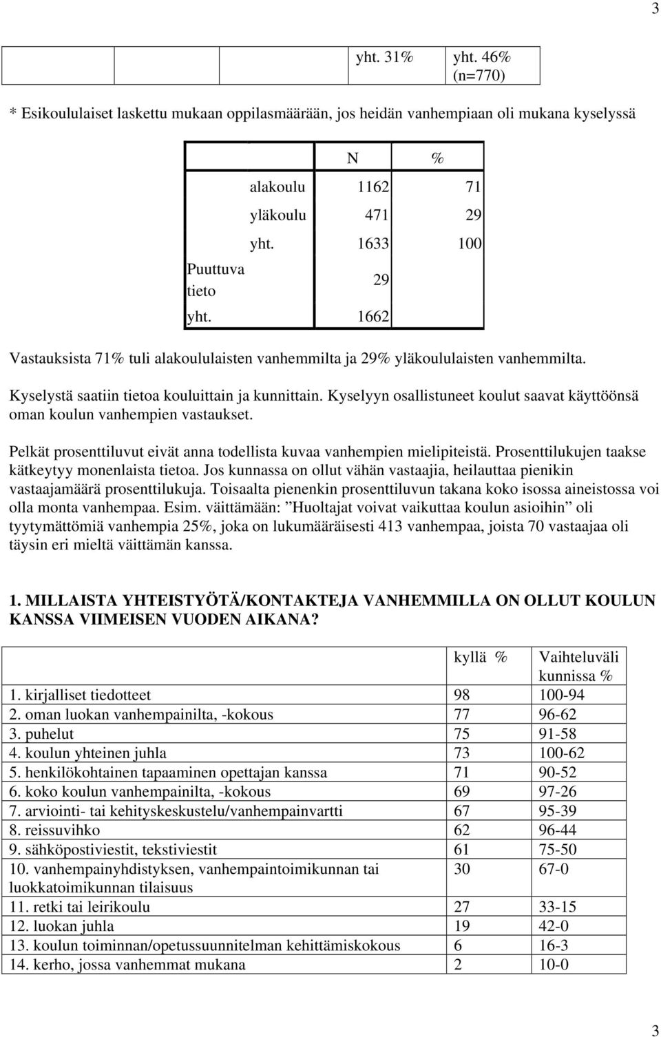 Kyselyyn osallistuneet koulut saavat käyttöönsä oman koulun vanhempien vastaukset. Pelkät prosenttiluvut eivät anna todellista kuvaa vanhempien mielipiteistä.