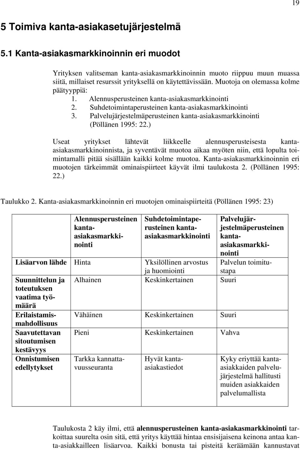 Muotoja on olemassa kolme päätyyppiä: 1. Alennusperusteinen kanta-asiakasmarkkinointi 2. Suhdetoimintaperusteinen kanta-asiakasmarkkinointi 3.