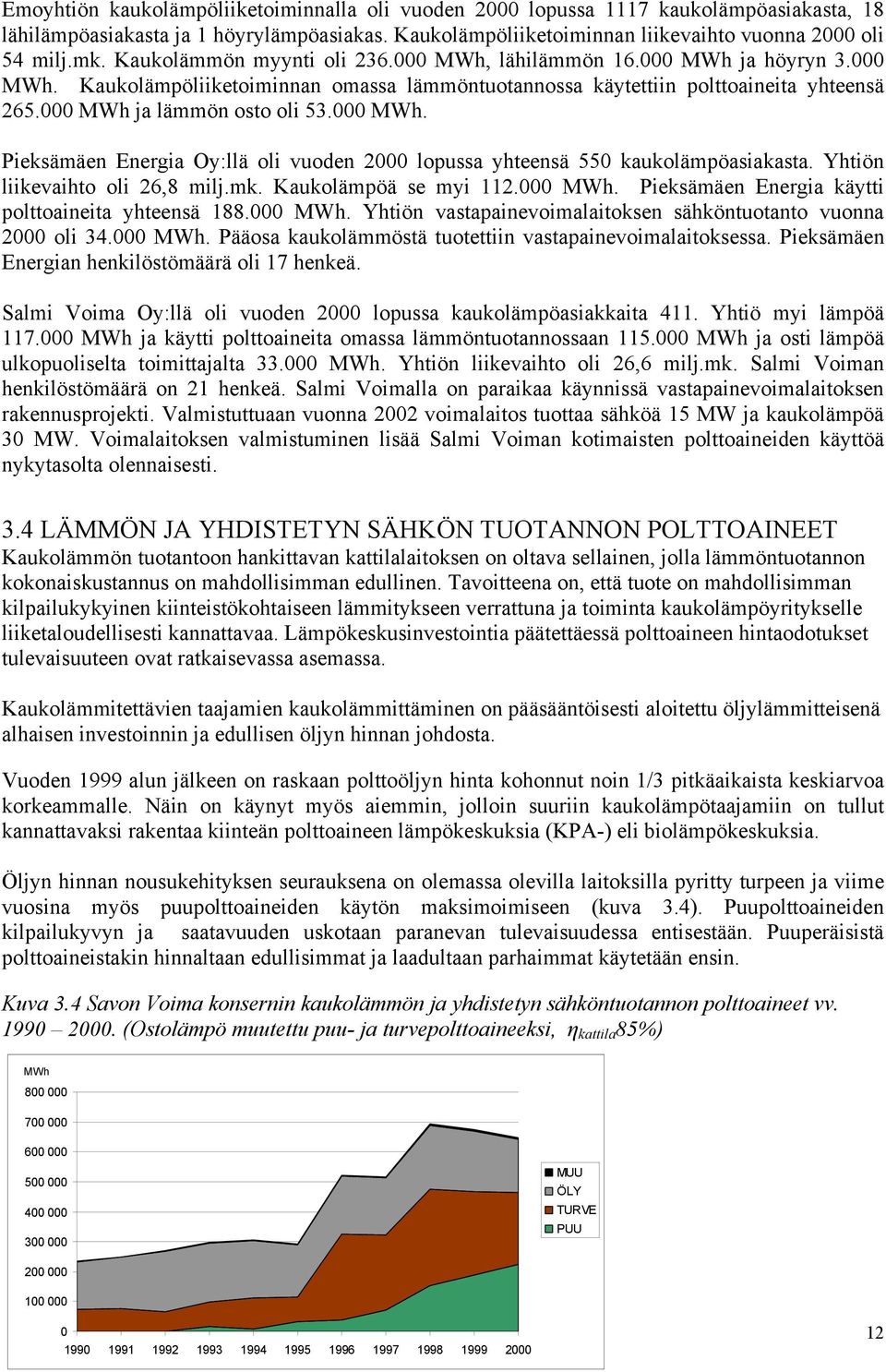 000 MWh. Pieksämäen Energia Oy:llä oli vuoden 2000 lopussa yhteensä 550 kaukolämpöasiakasta. Yhtiön liikevaihto oli 26,8 milj.mk. Kaukolämpöä se myi 112.000 MWh. Pieksämäen Energia käytti polttoaineita yhteensä 188.