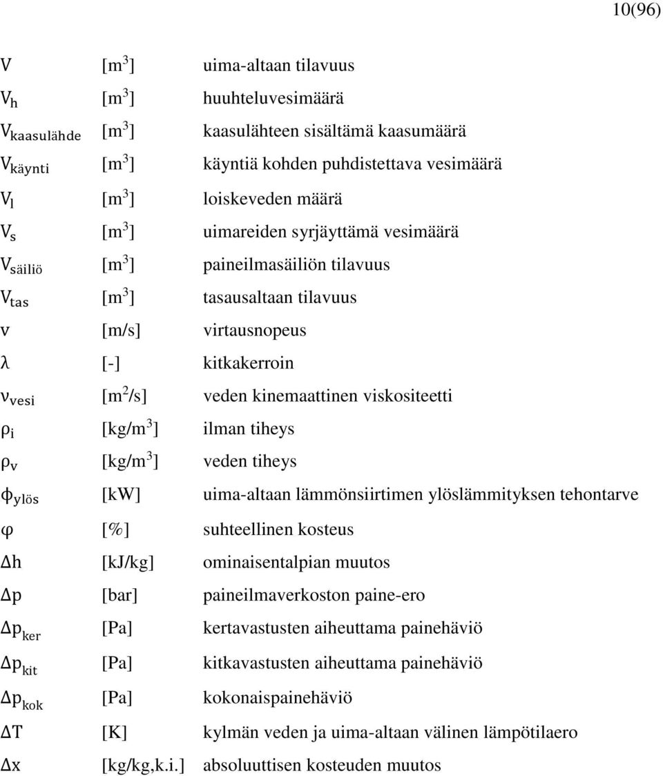 kinemaattinen viskositeetti ρ i [kg/m 3 ] ilman tiheys ρ v [kg/m 3 ] veden tiheys ϕ ylös [kw] uima-altaan lämmönsiirtimen ylöslämmityksen tehontarve φ [%] suhteellinen kosteus h [kj/kg]