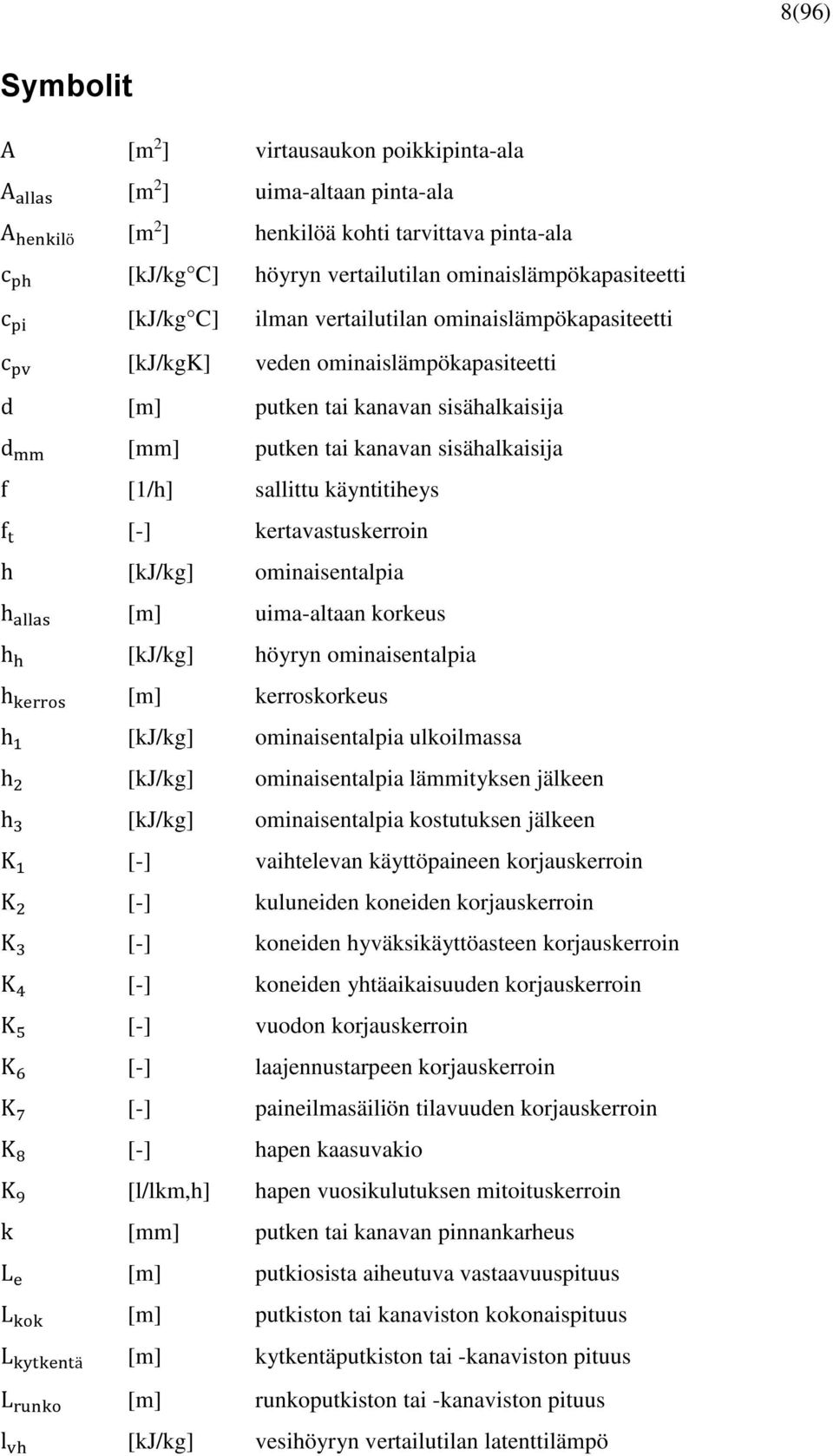 sisähalkaisija f [1/h] sallittu käyntitiheys f t [-] kertavastuskerroin h [kj/kg] ominaisentalpia h allas [m] uima-altaan korkeus h h [kj/kg] höyryn ominaisentalpia h kerros [m] kerroskorkeus h 1