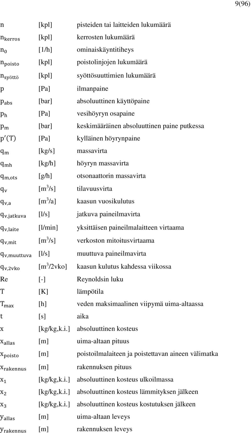 [kg/h] höyryn massavirta q m,ots [g/h] otsonaattorin massavirta q v [m 3 /s] tilavuusvirta q v,a [m 3 /a] kaasun vuosikulutus q v,jatkuva [l/s] jatkuva paineilmavirta q v,laite [l/min] yksittäisen