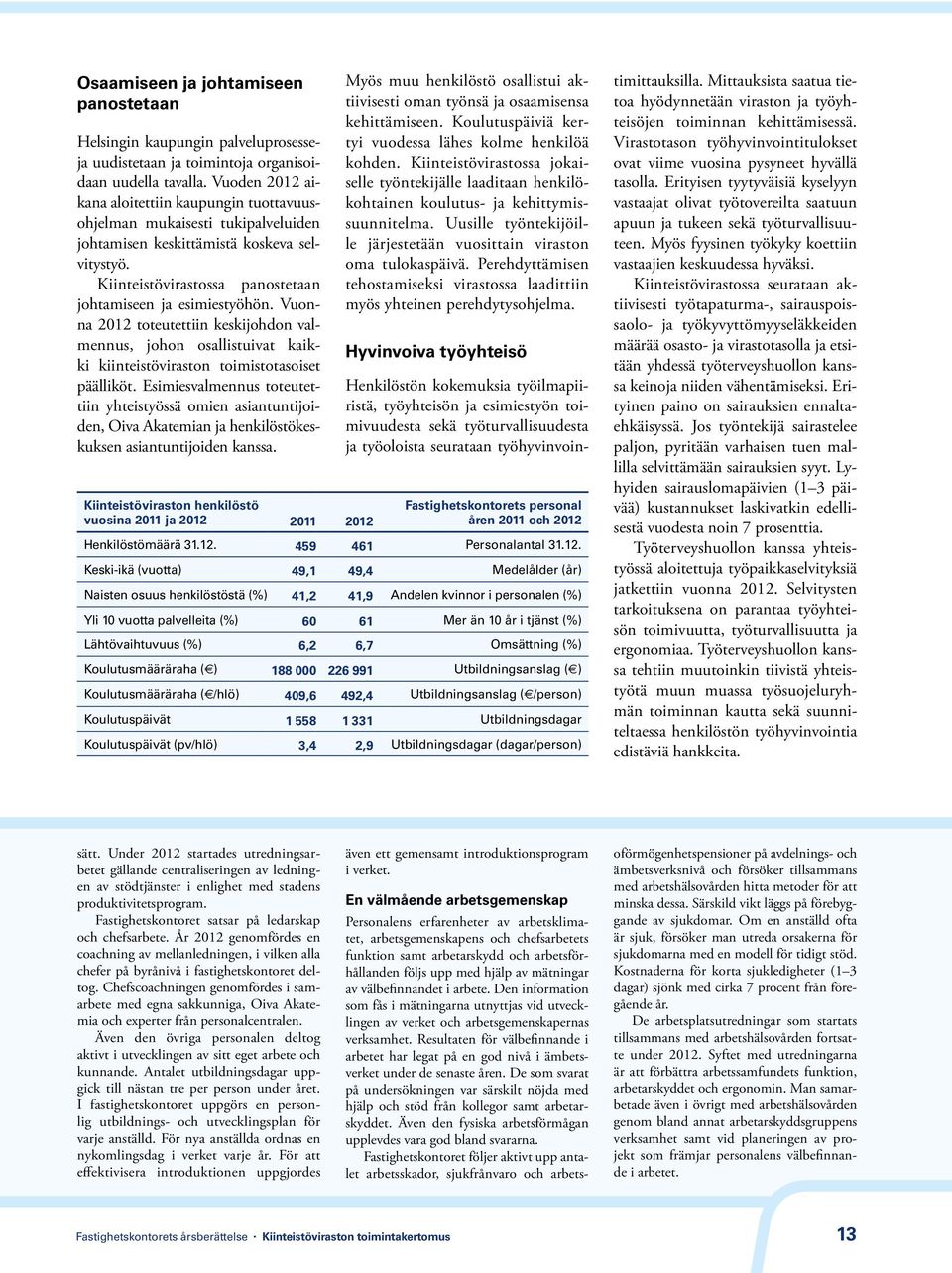 Vuonna 2012 toteutettiin keskijohdon valmennus, johon osallistuivat kaikki kiinteistöviraston toimistotasoiset päälliköt.