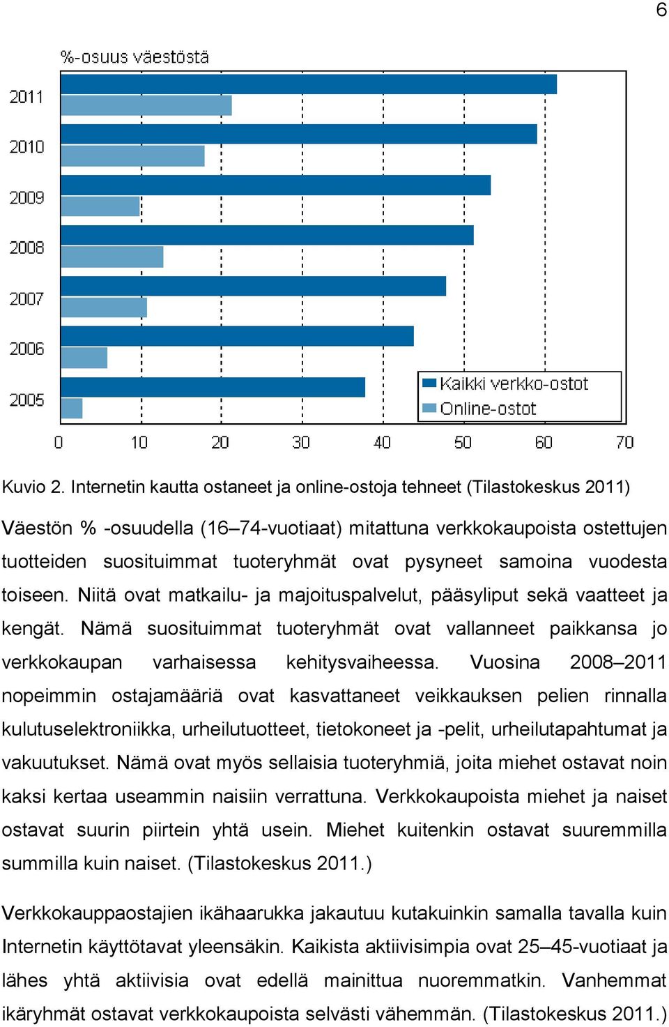 samoina vuodesta toiseen. Niitä ovat matkailu- ja majoituspalvelut, pääsyliput sekä vaatteet ja kengät.