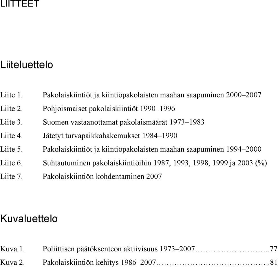 Jätetyt turvapaikkahakemukset 1984 1990 Liite 5. Pakolaiskiintiöt ja kiintiöpakolaisten maahan saapuminen 1994 2000 Liite 6.