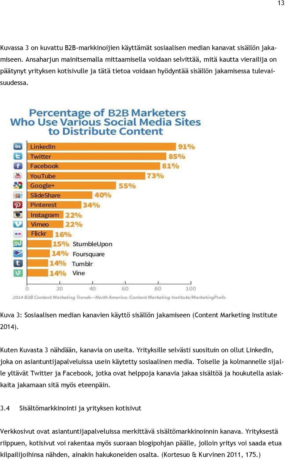 Kuva 3: Sosiaalisen median kanavien käyttö sisällön jakamiseen (Content Marketing Institute 2014). Kuten Kuvasta 3 nähdään, kanavia on useita.