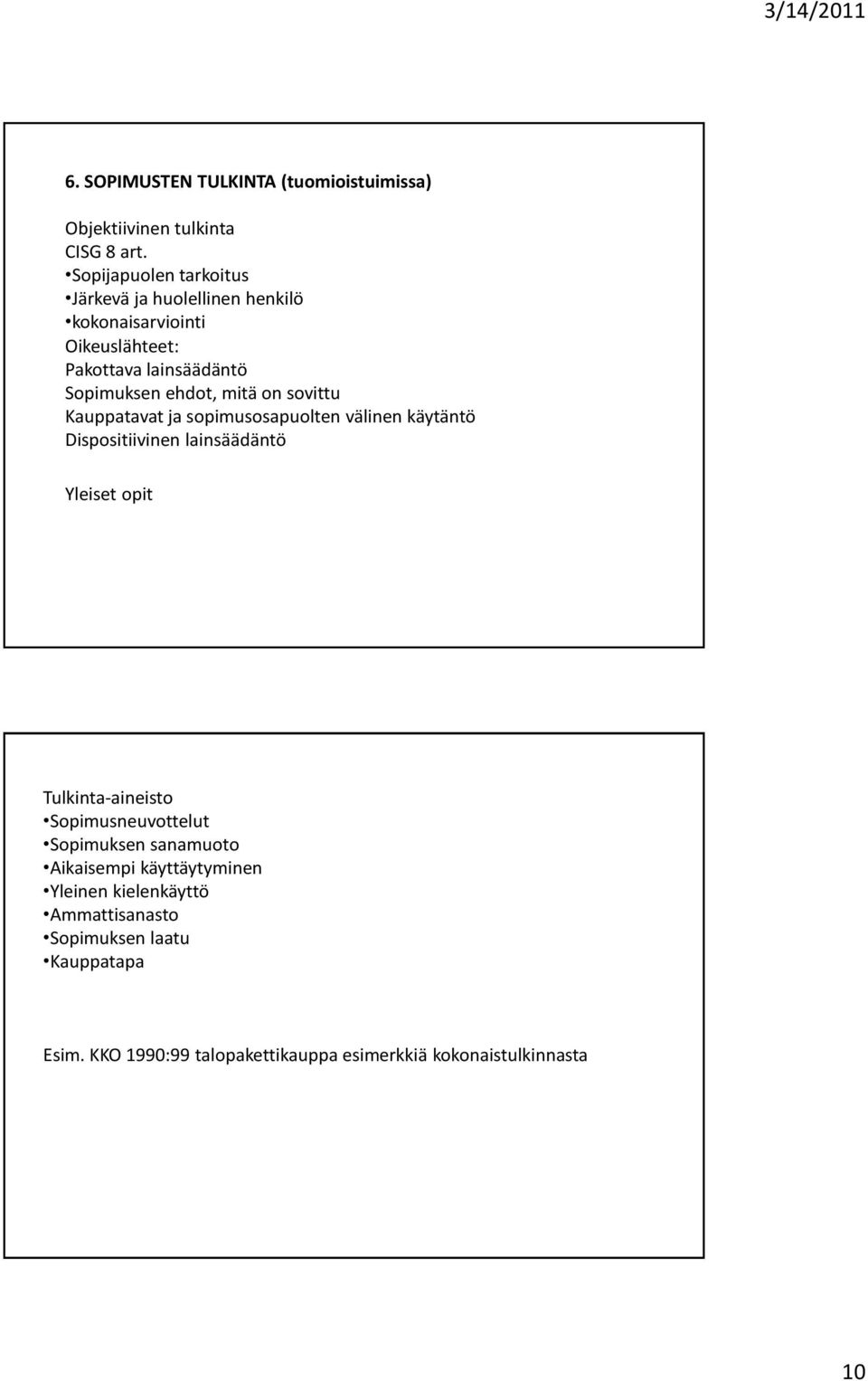 on sovittu Kauppatavat ja sopimusosapuolten välinen käytäntö Dispositiivinen lainsäädäntö Yleiset opit Tulkinta-aineisto