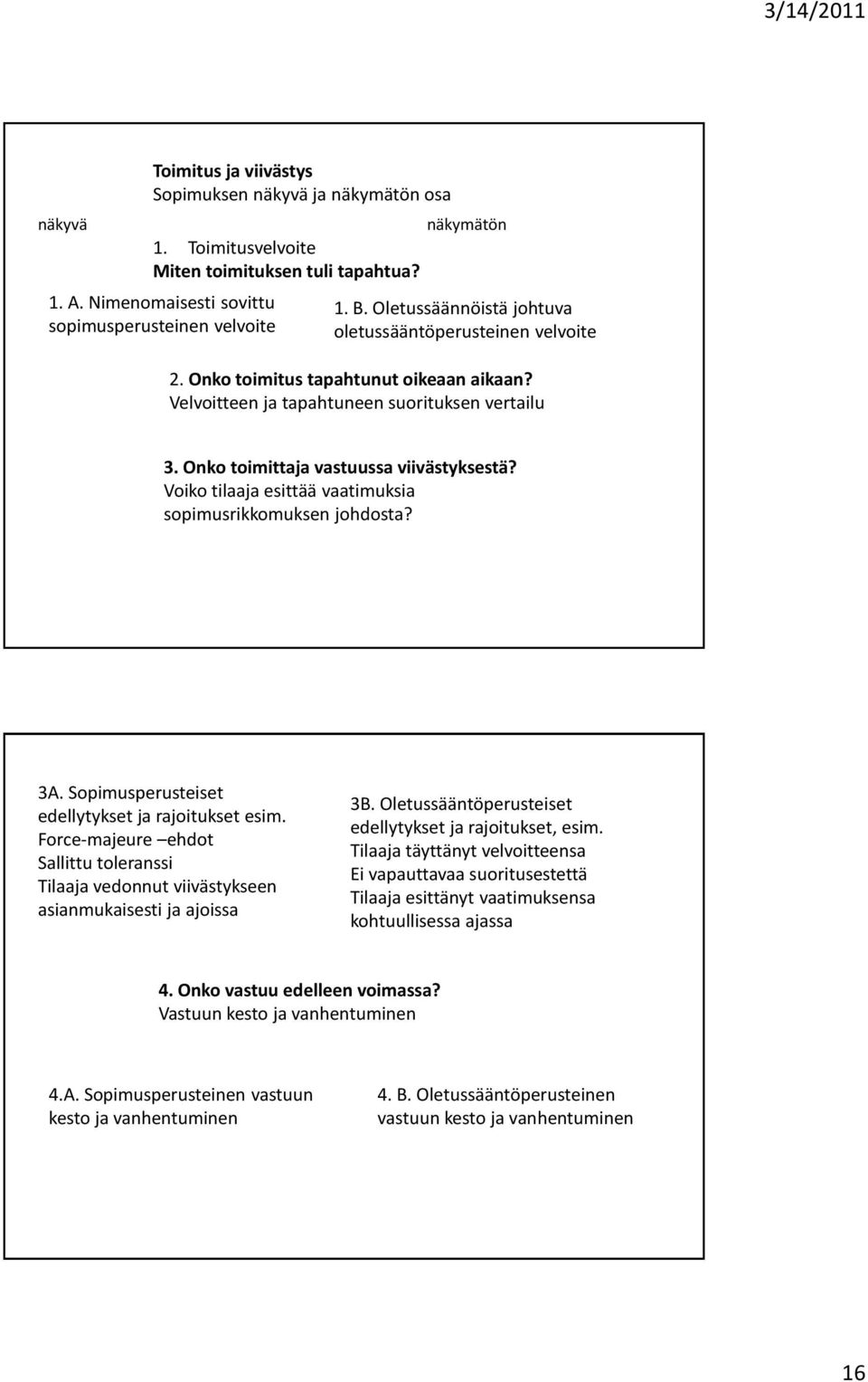 Voiko tilaaja esittää vaatimuksia sopimusrikkomuksen johdosta? 3A. Sopimusperusteiset edellytykset ja rajoitukset esim.