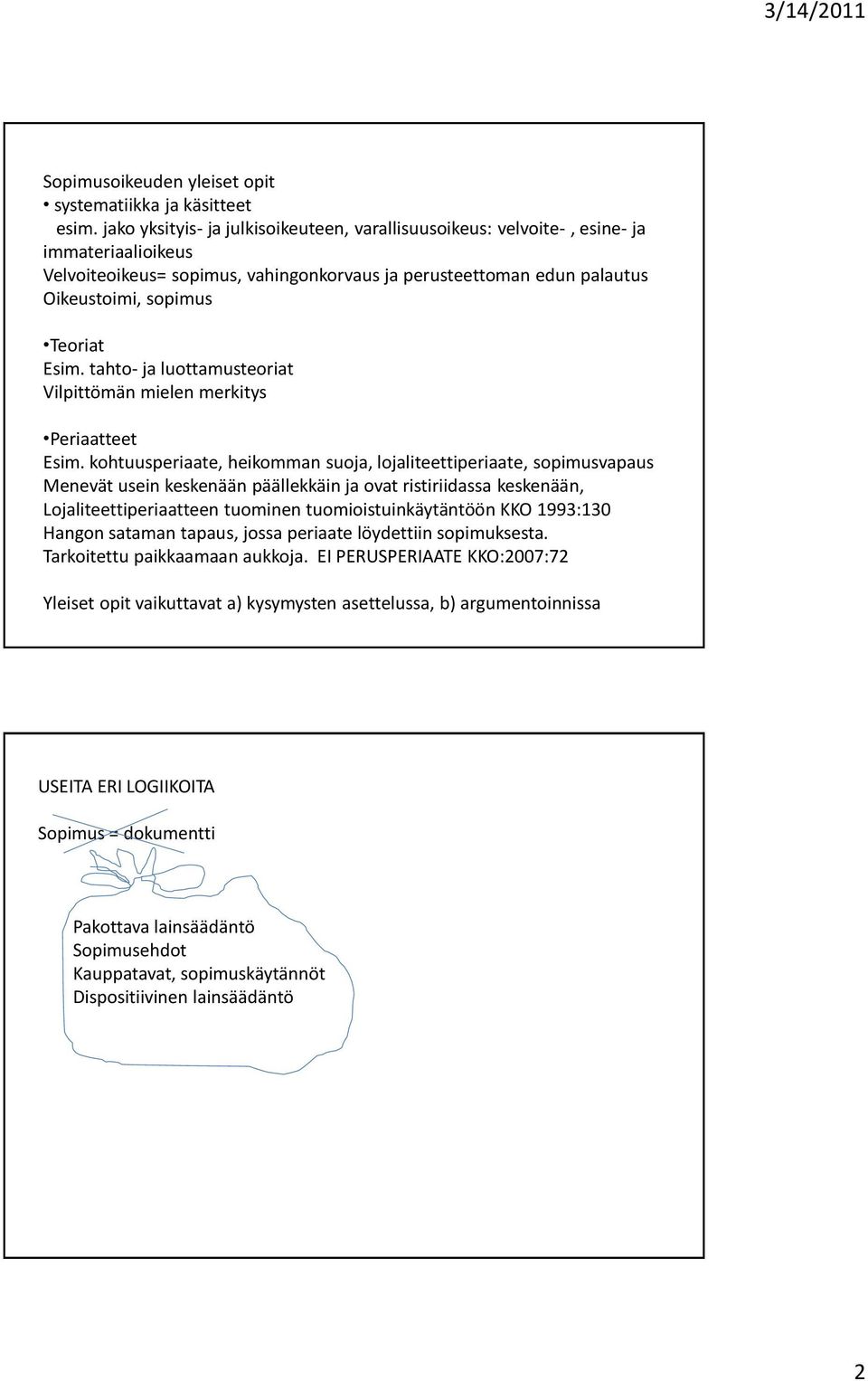 Esim. tahto- ja luottamusteoriat Vilpittömän mielen merkitys Periaatteet Esim.