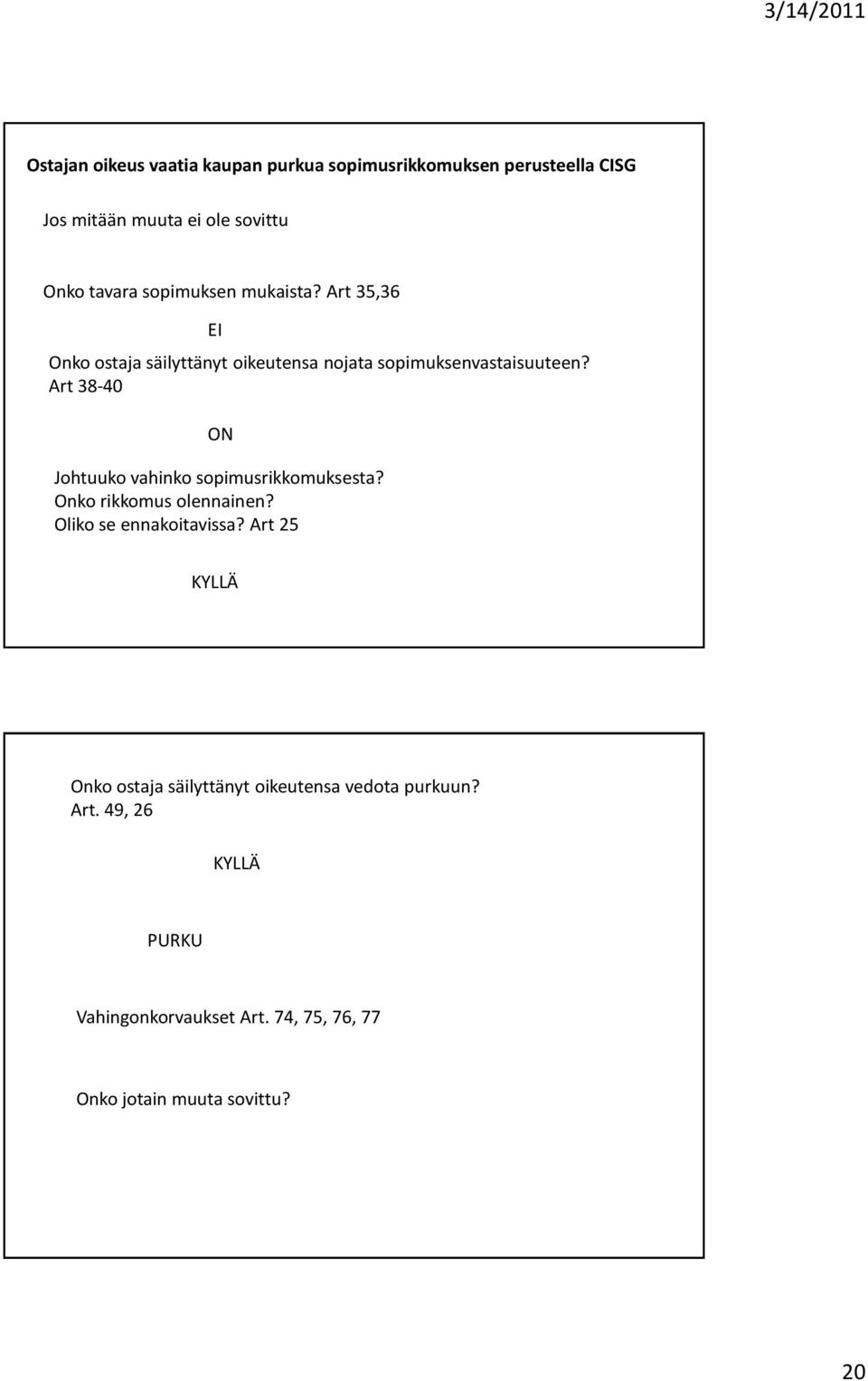 Art 38-40 ON Johtuuko vahinko sopimusrikkomuksesta? Onko rikkomus olennainen? Oliko se ennakoitavissa?