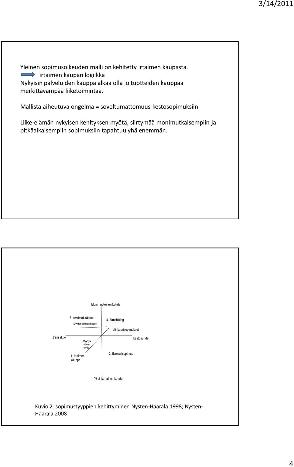 Mallista aiheutuva ongelma = soveltumattomuus kestosopimuksiin Liike-elämän nykyisen kehityksen myötä, siirtymää monimutkaisempiin ja pitkäaikaisempiin