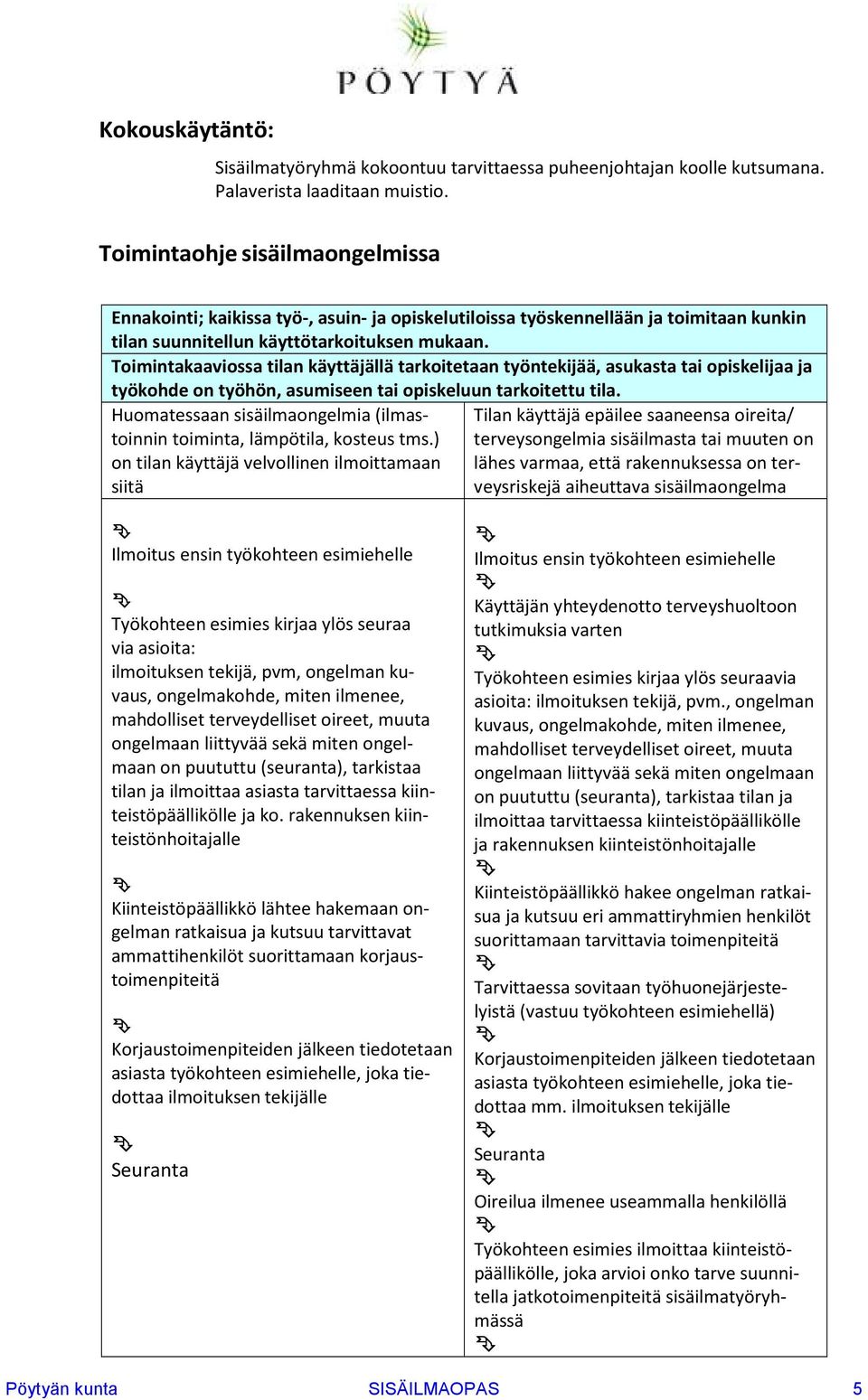 Toimintakaaviossa tilan käyttäjällä tarkoitetaan työntekijää, asukasta tai opiskelijaa ja työkohde on työhön, asumiseen tai opiskeluun tarkoitettu tila.