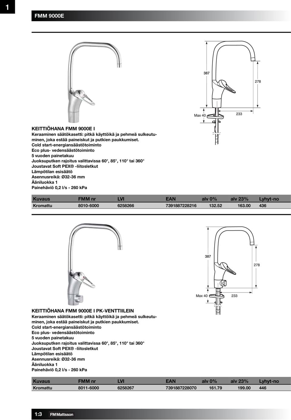 Asennusreikä: Ø32-36 mm Painehäviö 0,2 l/s - 260 kpa Kromattu 8010-6000 6258266 7391887228216 132.52 163.