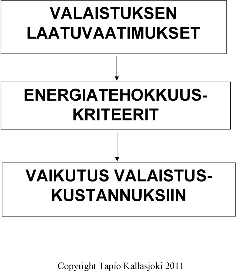 ENERGIATEHOKKUUS-