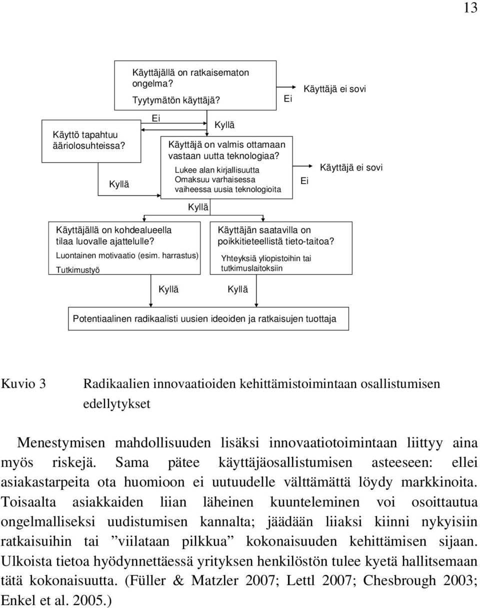 Luontainen motivaatio (esim. harrastus) Tutkimustyö Kyllä Käyttäjän saatavilla on poikkitieteellistä tieto-taitoa?