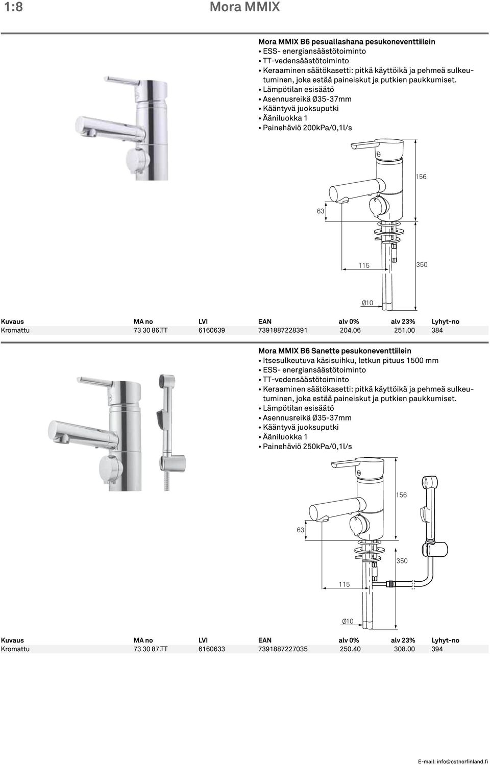 00 384 Mora MMIX B6 Sanette pesukoneventtiilein Itsesulkeutuva käsisuihku, letkun pituus 1500 mm ESS- energiansäästötoiminto TT-vedensäästötoiminto Keraaminen säätökasetti: pitkä käyttöikä ja