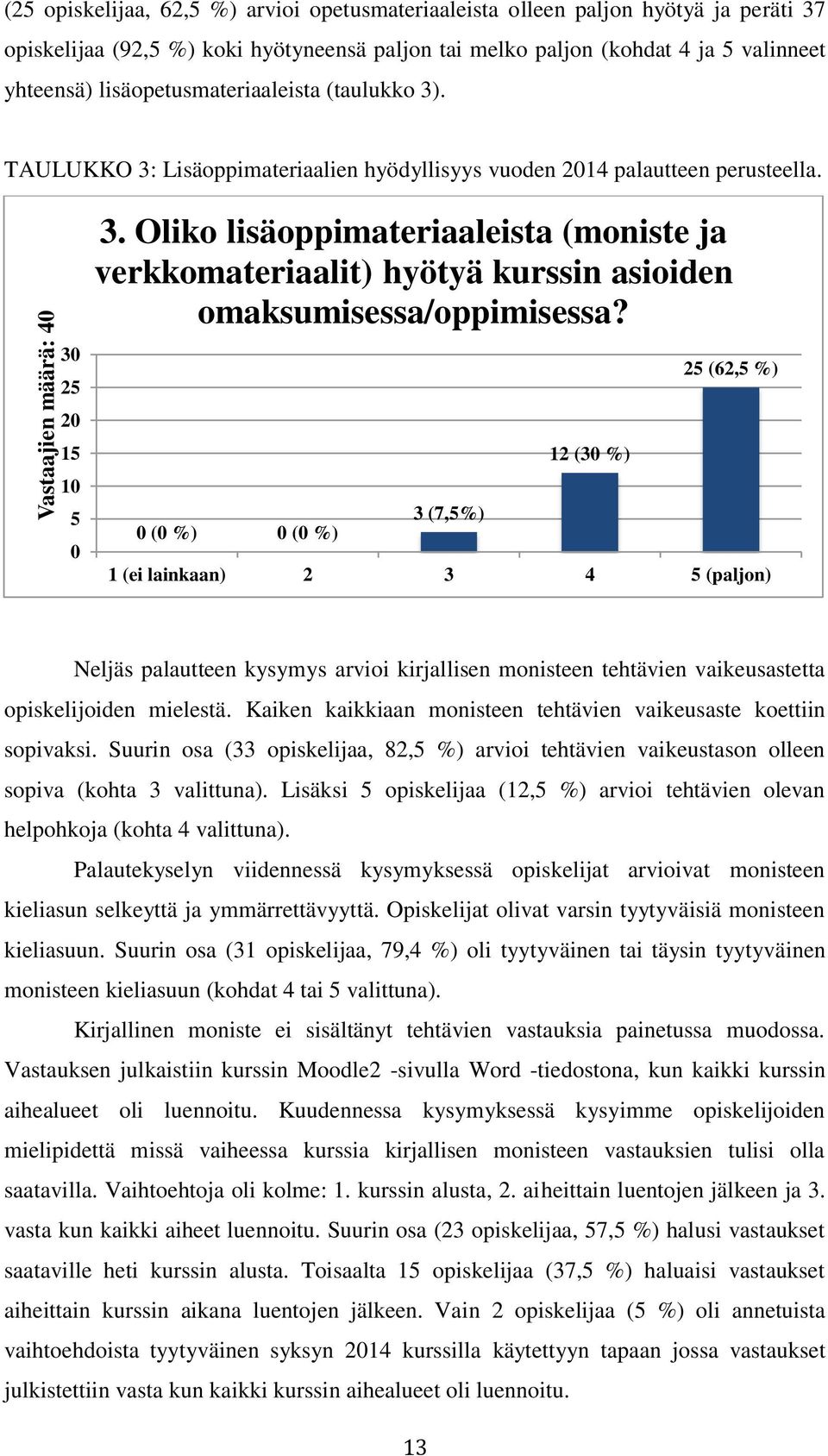 Oliko lisäoppimateriaaleista (moniste ja verkkomateriaalit) hyötyä kurssin asioiden omaksumisessa/oppimisessa?