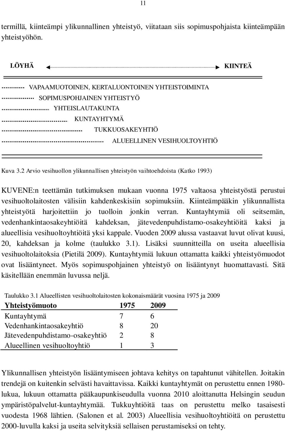 2 Arvio vesihuollon ylikunnallisen yhteistyön vaihtoehdoista (Katko 1993) KUVENE:n teettämän tutkimuksen mukaan vuonna 1975 valtaosa yhteistyöstä perustui vesihuoltolaitosten välisiin kahdenkeskisiin