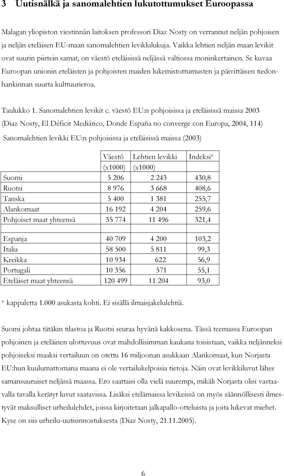 Se kuvaa Euroopan unionin eteläisten ja pohjoisten maiden lukemistottumusten ja päivittäisen tiedonhankinnan suurta kulttuurieroa. Taulukko 1. Sanomalehtien levikit c.