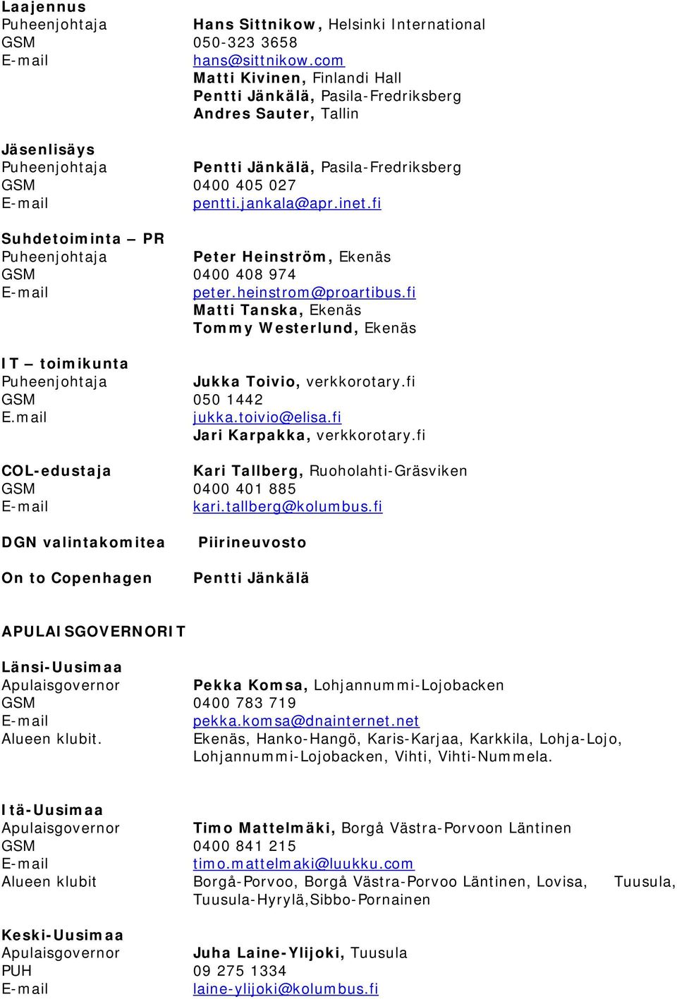 fi Suhdetoiminta PR Peter Heinström, Ekenäs GSM 0400 408 974 peter.heinstrom@proartibus.fi Matti Tanska, Ekenäs Tommy Westerlund, Ekenäs IT toimikunta Jukka Toivio, verkkorotary.fi GSM 050 1442 E.