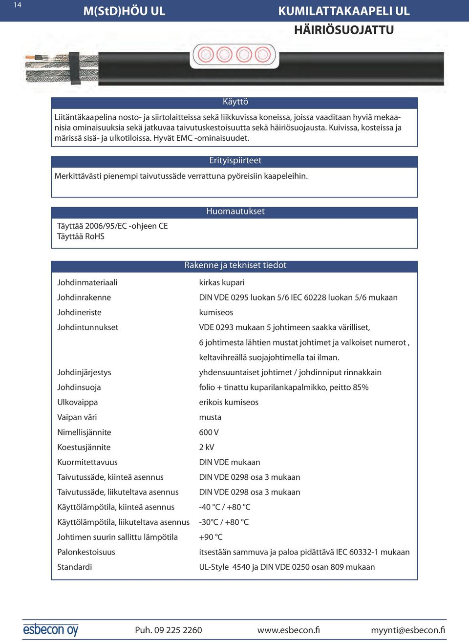 Erityispiirteet Merkittävästi pienempi taivutussäde verrattuna pyöreisiin kaapeleihi Täyttää 2006/95/EC -ohjeen CE Täyttää RoHS Huomautukset Rakenne ja tekniset tiedot Johdinmateriaali kirkas kupari