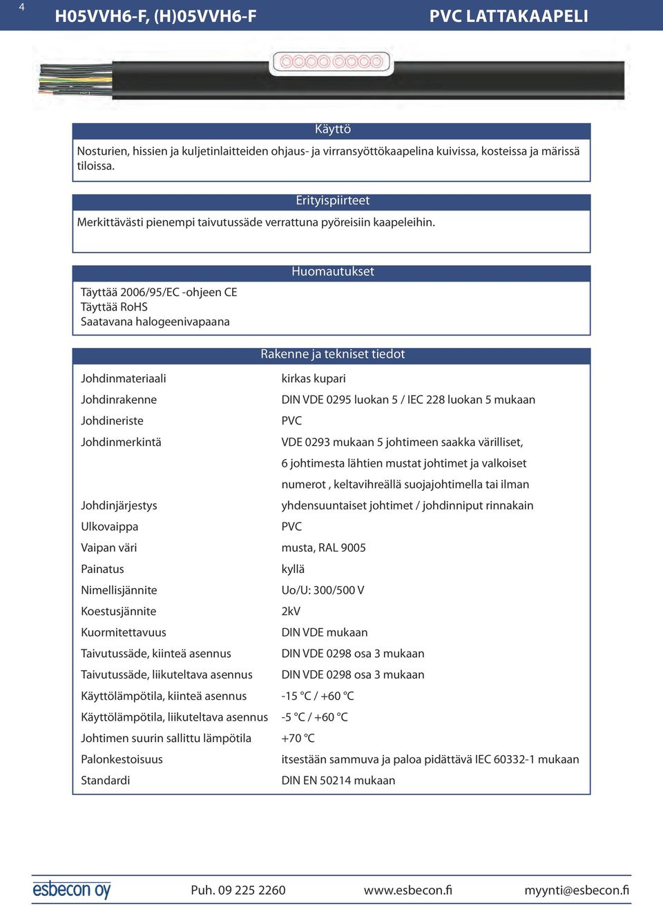 Johdinmateriaali kirkas kupari Johdinrakenne DIN VDE 0295 luokan 5 / IEC 228 luokan 5 mukaan Johdineriste PVC Johdinmerkintä VDE 0293 mukaan 5 johtimeen saakka värilliset, 6 johtimesta lähtien mustat