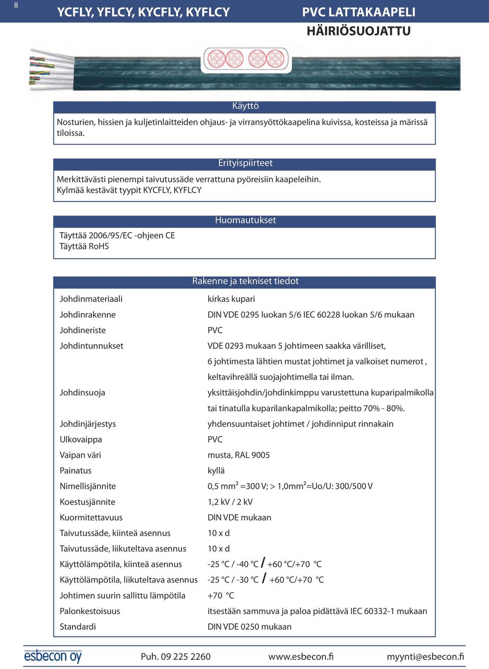 tiedot Johdinmateriaali Johdinrakenne Johdineriste Johdintunnukset kirkas kupari DIN VDE 0295 luokan 5/6 IEC 60228 luokan 5/6 mukaan PVC VDE 0293 mukaan 5 johtimeen saakka värilliset, 6 johtimesta