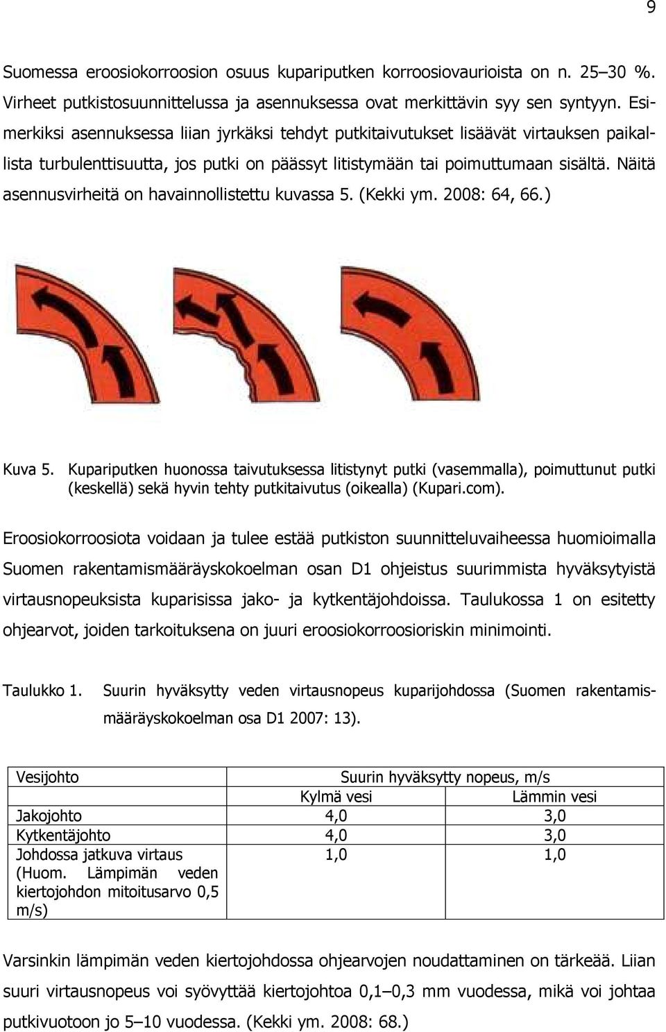 Näitä asennusvirheitä on havainnollistettu kuvassa 5. (Kekki ym. 2008: 64, 66.) Kuva 5.