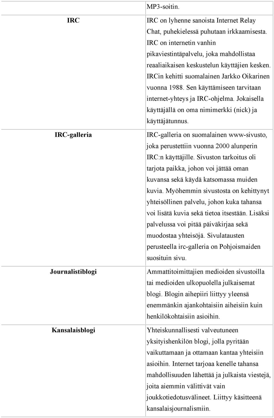 Sen käyttämiseen tarvitaan internet-yhteys ja IRC-ohjelma. Jokaisella käyttäjällä on oma nimimerkki (nick) ja käyttäjätunnus.