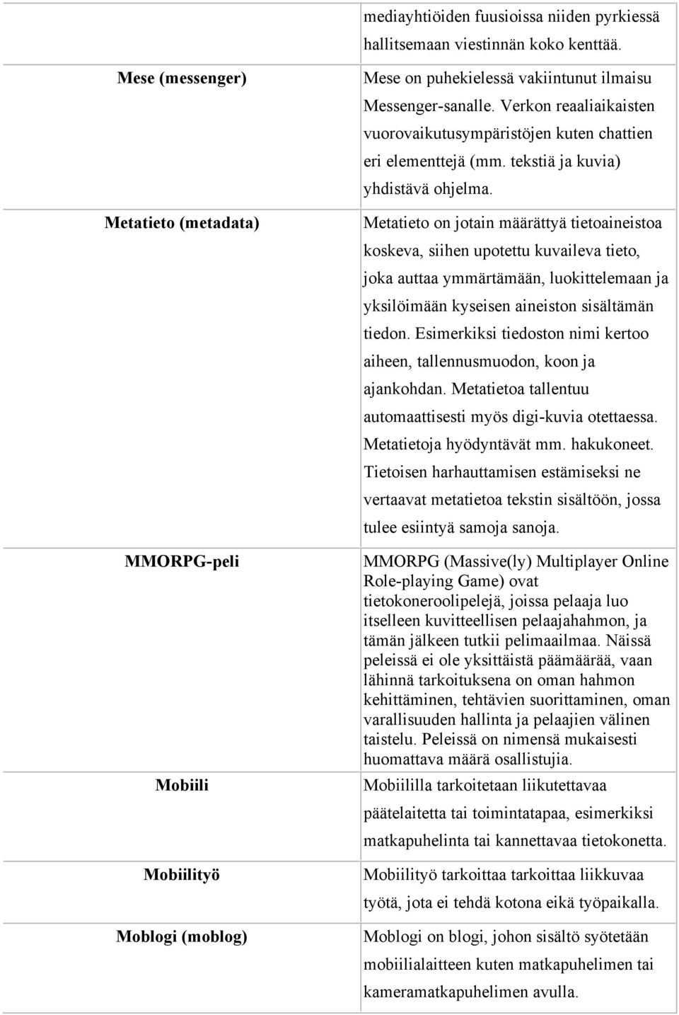 Verkon reaaliaikaisten vuorovaikutusympäristöjen kuten chattien eri elementtejä (mm. tekstiä ja kuvia) yhdistävä ohjelma.