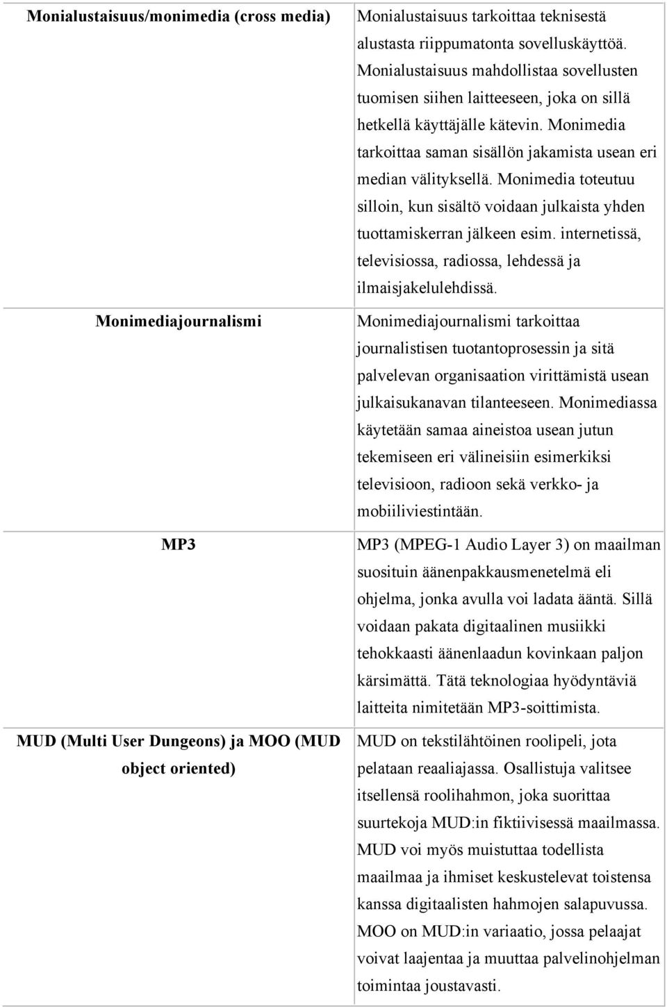 Monimedia toteutuu silloin, kun sisältö voidaan julkaista yhden tuottamiskerran jälkeen esim. internetissä, televisiossa, radiossa, lehdessä ja ilmaisjakelulehdissä.