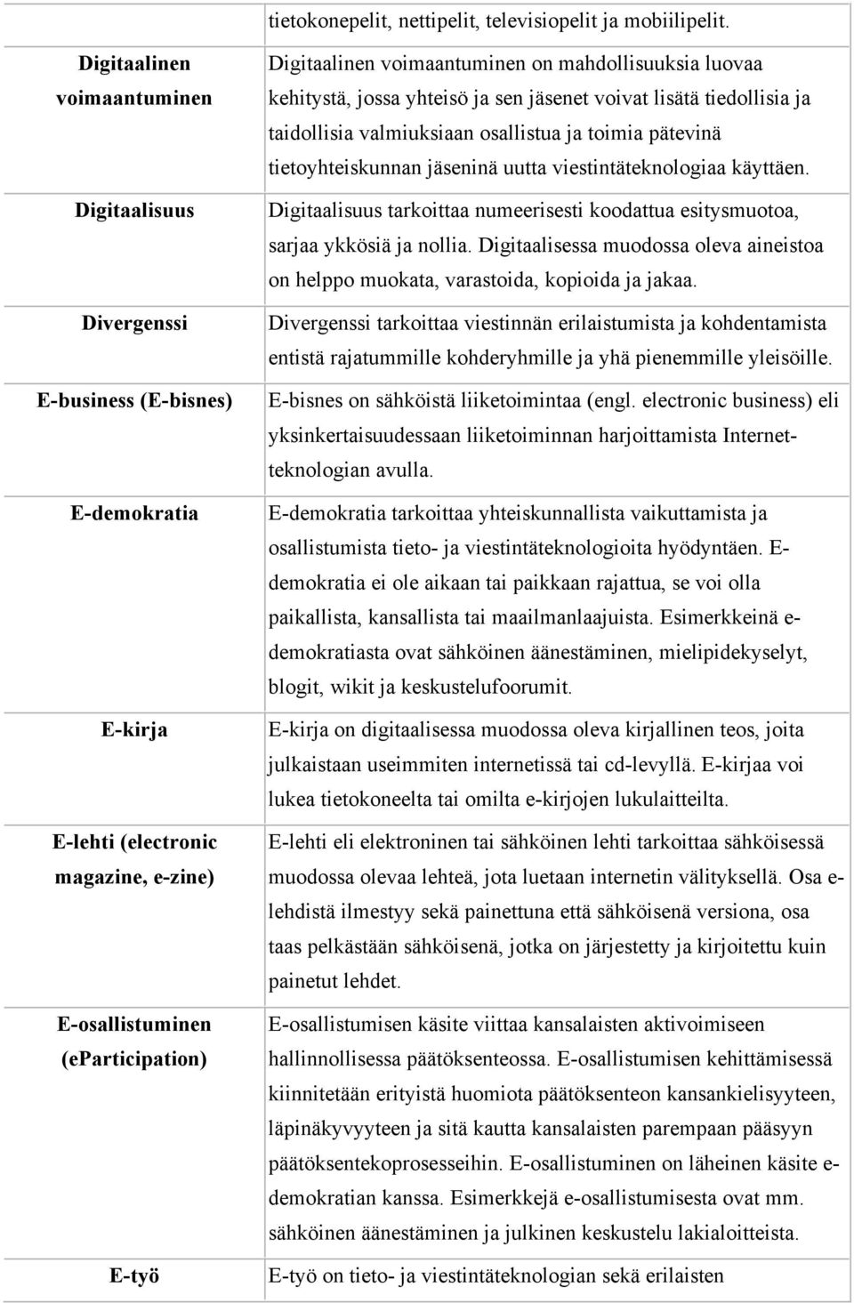 voimaantuminen on mahdollisuuksia luovaa kehitystä, jossa yhteisö ja sen jäsenet voivat lisätä tiedollisia ja taidollisia valmiuksiaan osallistua ja toimia pätevinä tietoyhteiskunnan jäseninä uutta