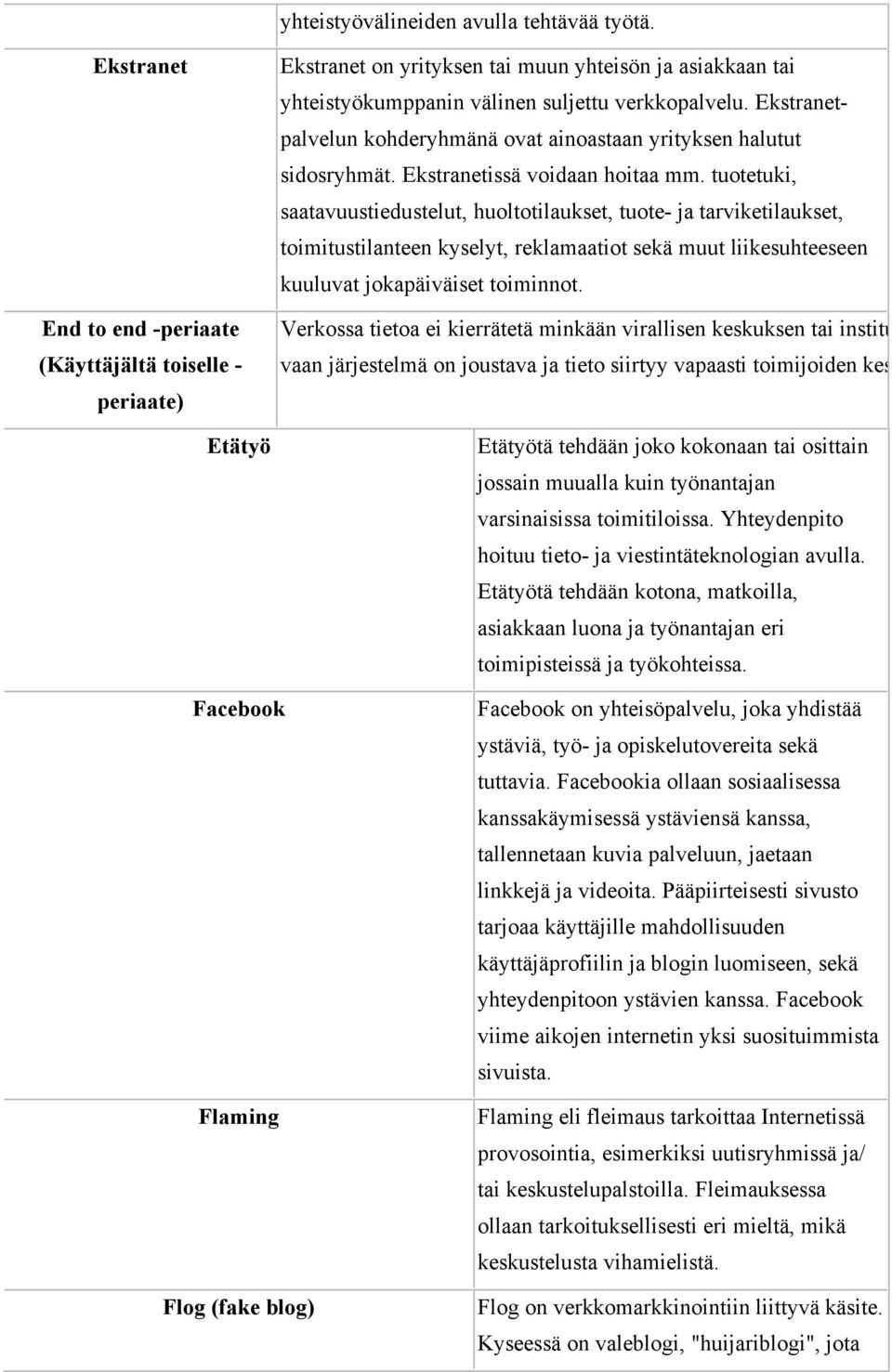 Ekstranetpalvelun kohderyhmänä ovat ainoastaan yrityksen halutut sidosryhmät. Ekstranetissä voidaan hoitaa mm.