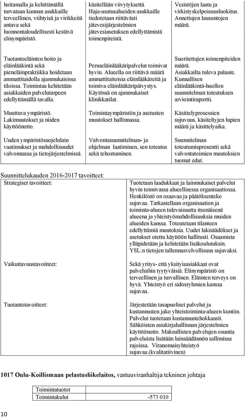 Annettujen lausuntojen määrä. Tuotantoeläinten hoito ja eläinlääkintä sekä pieneläinpraktiikka hoidetaan ammattitaidolla ajanmukaisissa tiloissa.