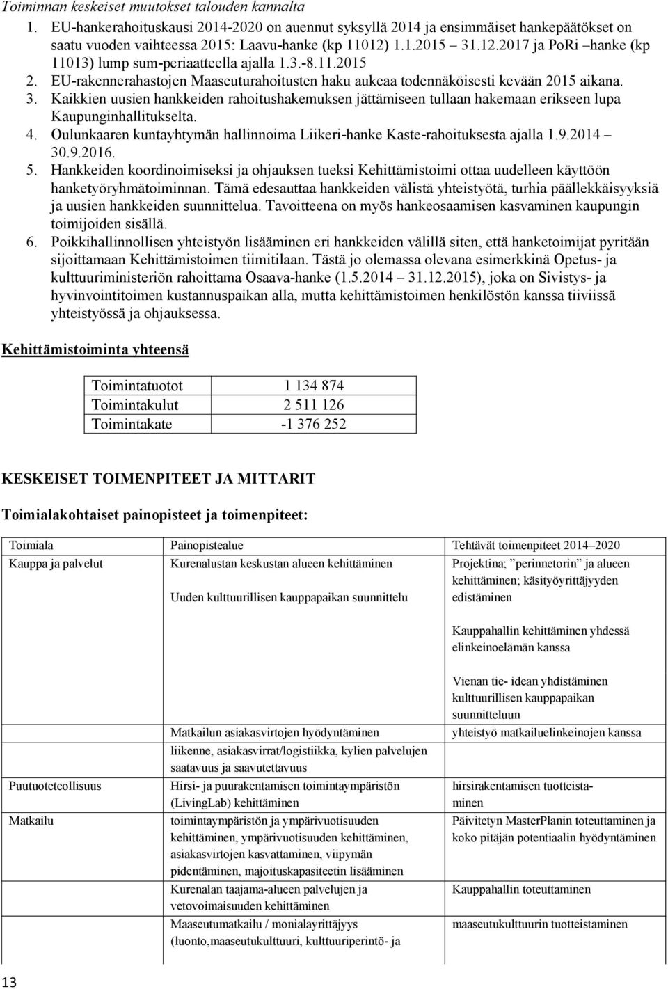 4. Oulunkaaren kuntayhtymän hallinnoima Liikeri-hanke Kaste-rahoituksesta ajalla 1.9.2014 30.9.2016. 5.