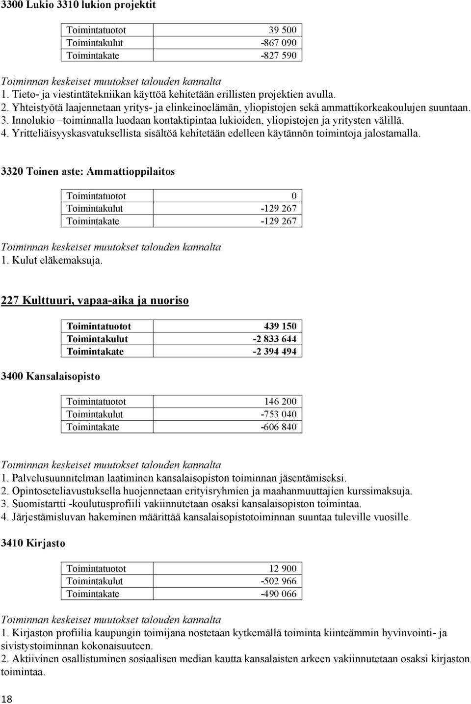 Yritteliäisyyskasvatuksellista sisältöä kehitetään edelleen käytännön toimintoja jalostamalla. 3320 Toinen aste: Ammattioppilaitos Toimintatuotot 0 Toimintakulut -129 267 Toimintakate -129 267 1.