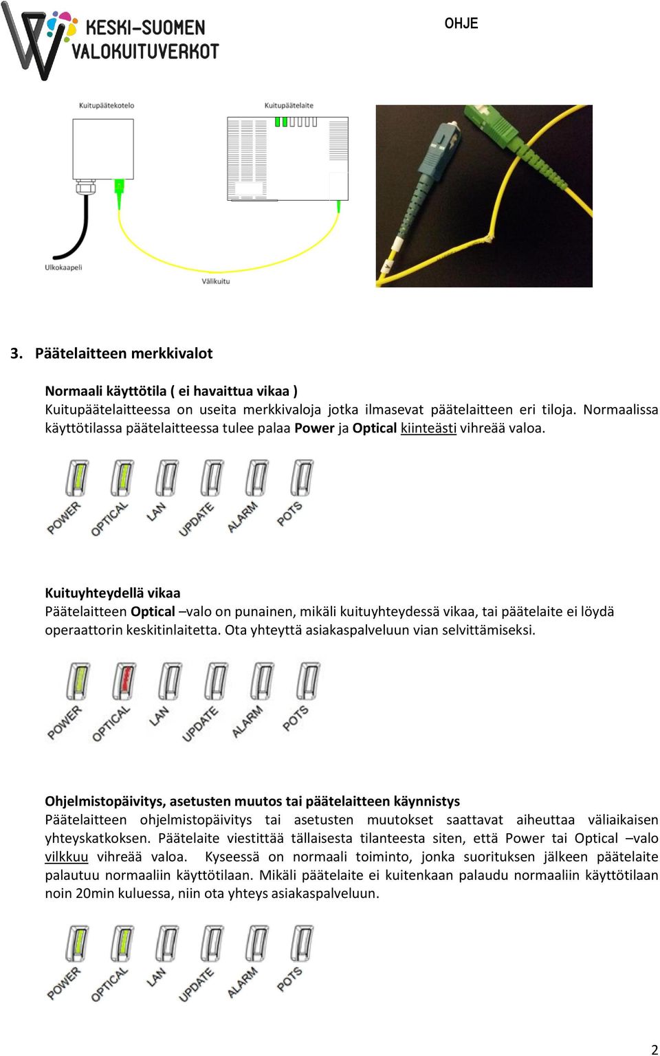 Kuituyhteydellä vikaa Päätelaitteen Optical valo on punainen, mikäli kuituyhteydessä vikaa, tai päätelaite ei löydä operaattorin keskitinlaitetta. Ota yhteyttä asiakaspalveluun vian selvittämiseksi.