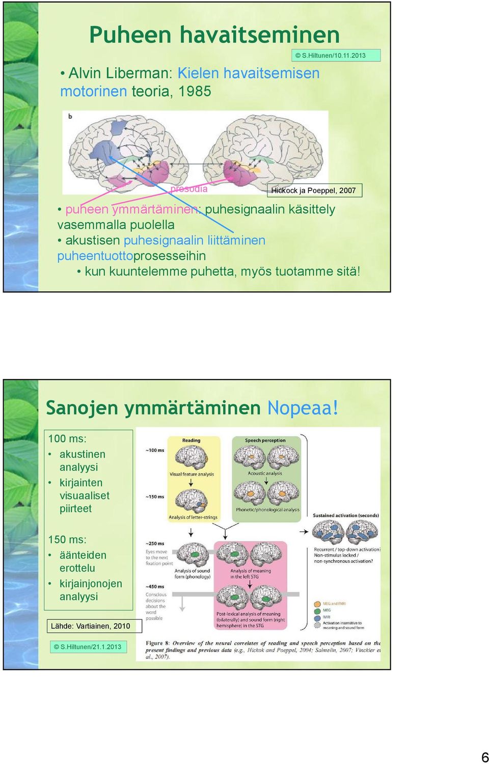 puhesignaalin liittäminen puheentuottoprosesseihin kun kuuntelemme puhetta, myös tuotamme sitä! Sanojen ymmärtäminen Nopeaa!