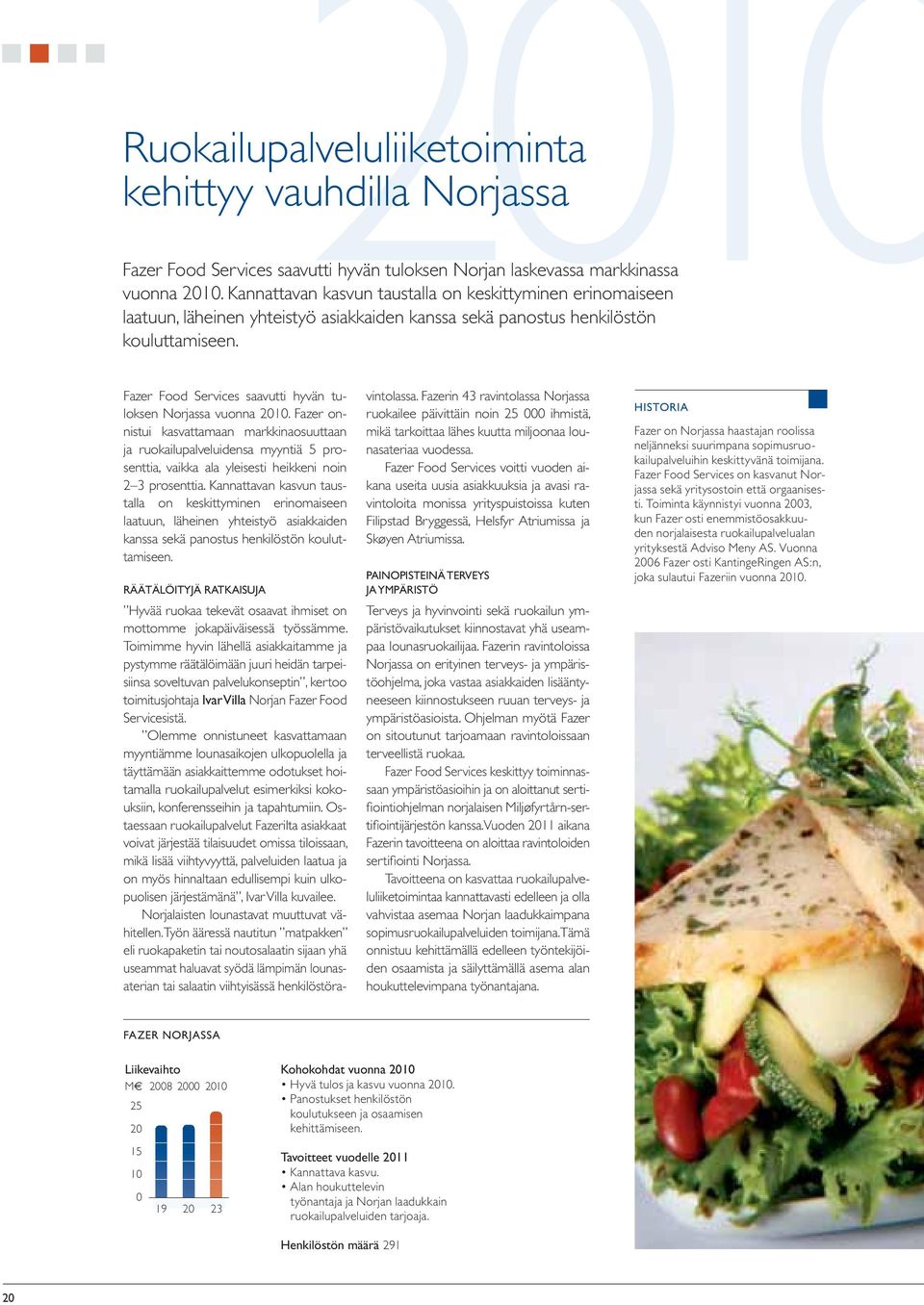 Fazer Food Services saavutti hyvän tuloksen Norjassa vuonna 21.