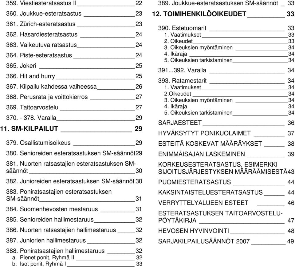 Senioreiden esteratsastuksen SM-säännöt29 381. Nuorten ratsastajien esteratsastuksen SMsäännöt 30 382. Junioreiden esteratsastuksen SM-säännöt 30 383.