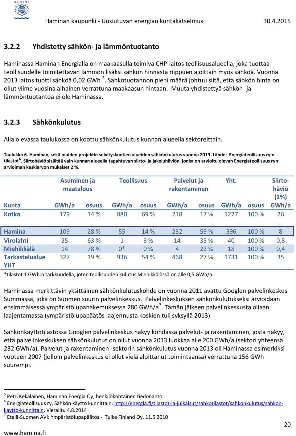 Muuta yhdistettyä sähkön- ja lämmöntuotantoa ei ole Haminassa. 3.2.3 Sähkönkulutus Alla olevassa taulukossa on koottu sähkönkulutus kunnan alueella sektoreittain. Taulukko 6.