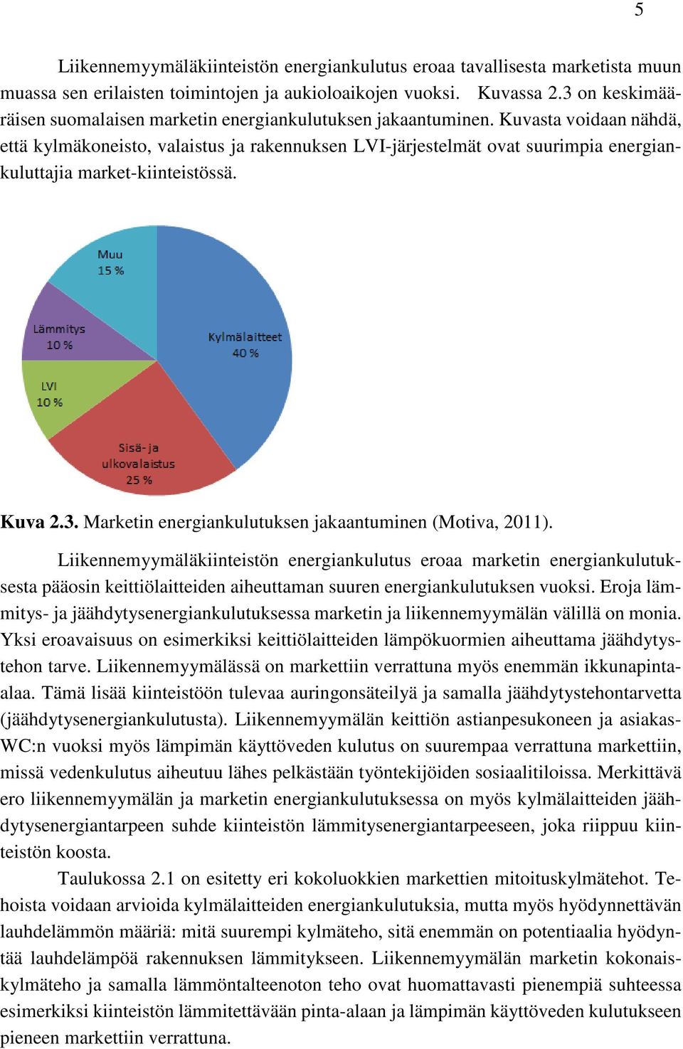 Kuvasta voidaan nähdä, että kylmäkoneisto, valaistus ja rakennuksen LVI-järjestelmät ovat suurimpia energiankuluttajia market-kiinteistössä. Kuva 2.3.