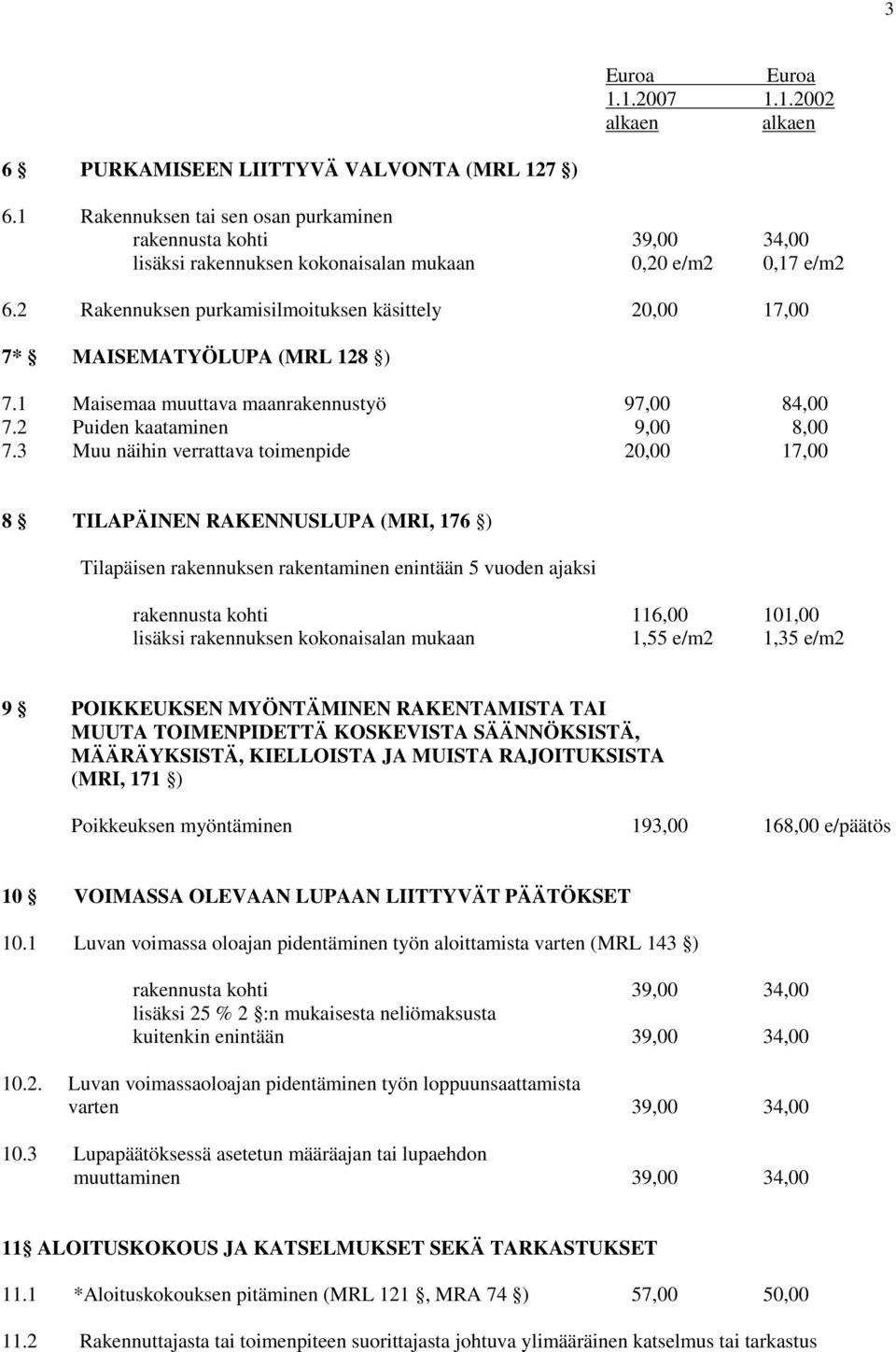 3 Muu näihin verrattava toimenpide 20,00 17,00 8 TILAPÄINEN RAKENNUSLUPA (MRI, 176 ) Tilapäisen rakennuksen rakentaminen enintään 5 vuoden ajaksi rakennusta kohti 116,00 101,00 lisäksi rakennuksen