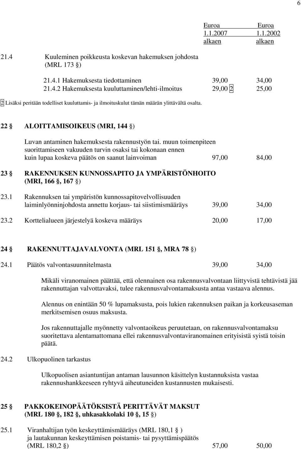 muun toimenpiteen suorittamiseen vakuuden turvin osaksi tai kokonaan ennen kuin lupaa koskeva päätös on saanut lainvoiman 97,00 84,00 23 RAKENNUKSEN KUNNOSSAPITO JA YMPÄRISTÖNHOITO (MRI, 166, 167 )